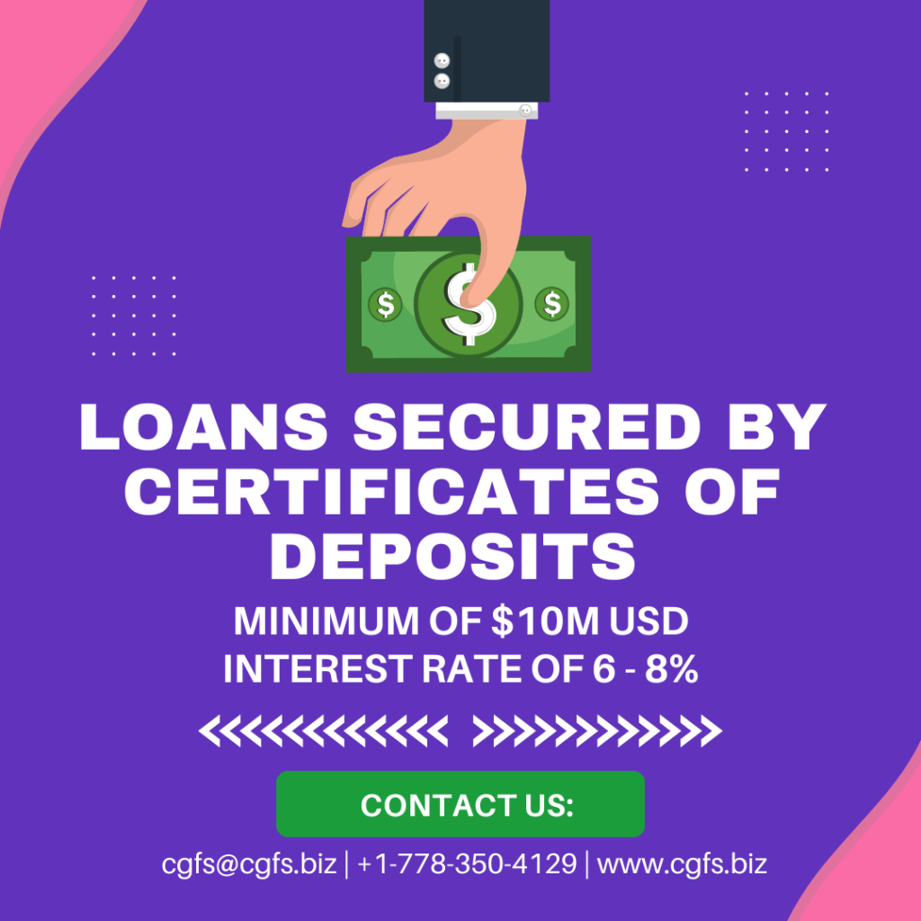 Loans secured by certificates of deposit